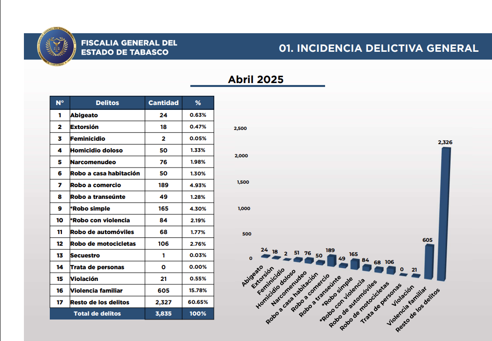 Captura de pantalla 2025-05-27 a las 9 08 23 a  m